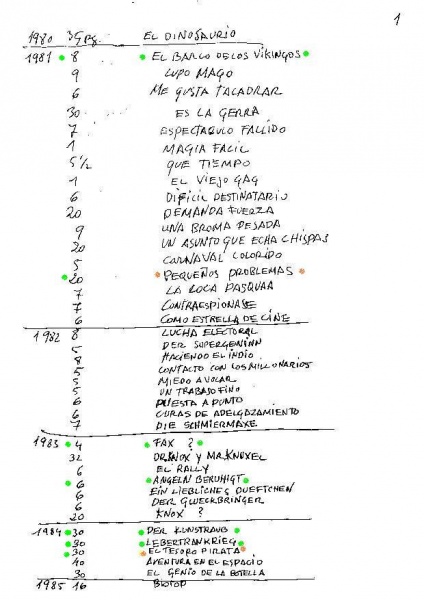Datei:Produktionsliste-Nebot 01.jpg