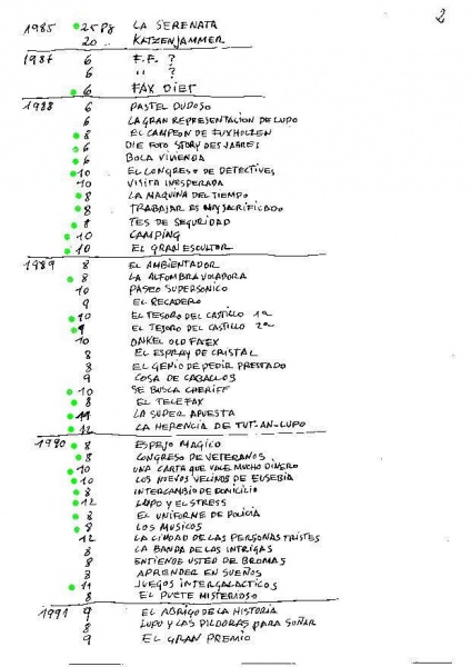 Datei:Produktionsliste-Nebot 02.jpg